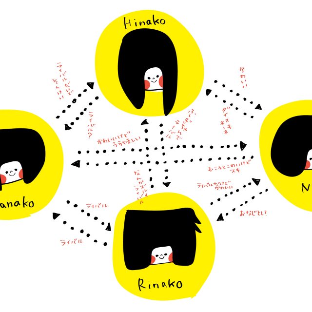 HIKARINO CHART